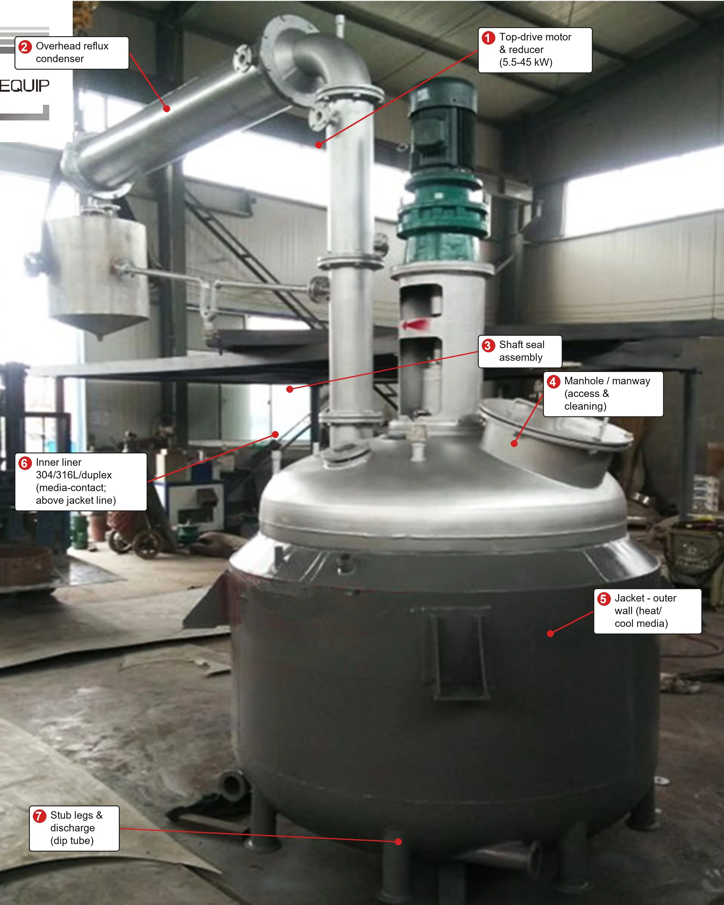 Nylon 66 and copal resin autoclave reactor, jacketed and agitated